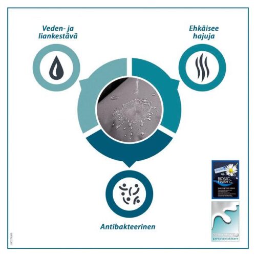 Hunter_Gent_Antibakteerinen_koiranpeti