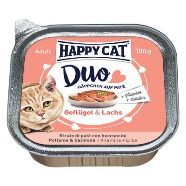 Happy_Cat_Duo_siipikarja-Lohi