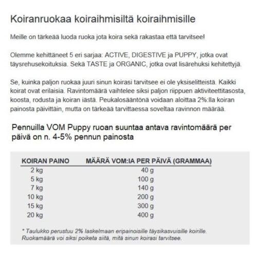 VOM_Ruokintamaarataulukko