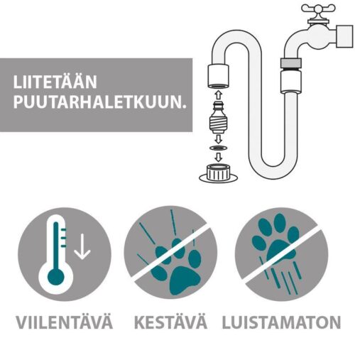 BOOGIE_KOIRAN_SUIHKUALLAS_100_cm