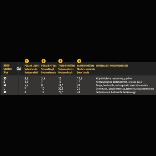 KIVALO_KOIRAN_TOSSU__POLKU_2_KPL___PKT