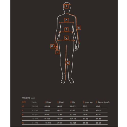 Kokotaulukko_naiset_Non-stop