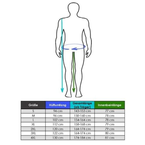 Kokotaulukko_maalimieshousu