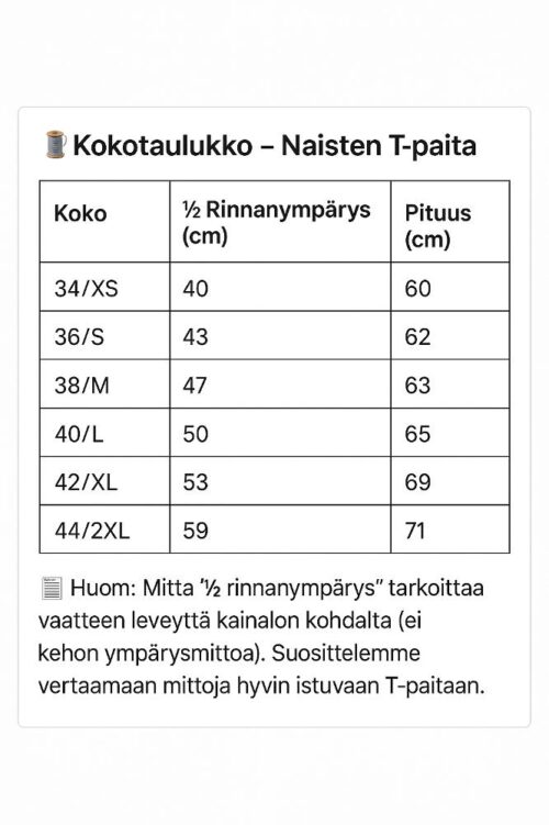 KOKOTAULUKKO