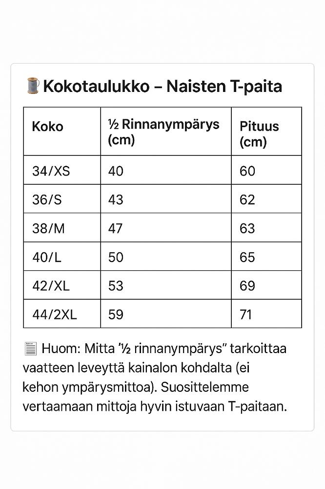 KOKOTAULUKKO