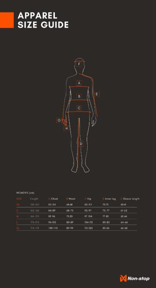 Kokotaulukko_naiset_Non-stop